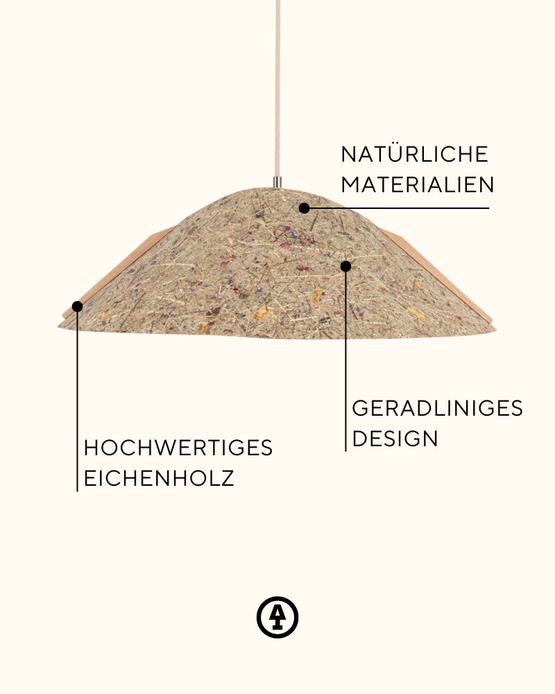 1411_Produkt_Highlights_Pendelleuchte_Almut