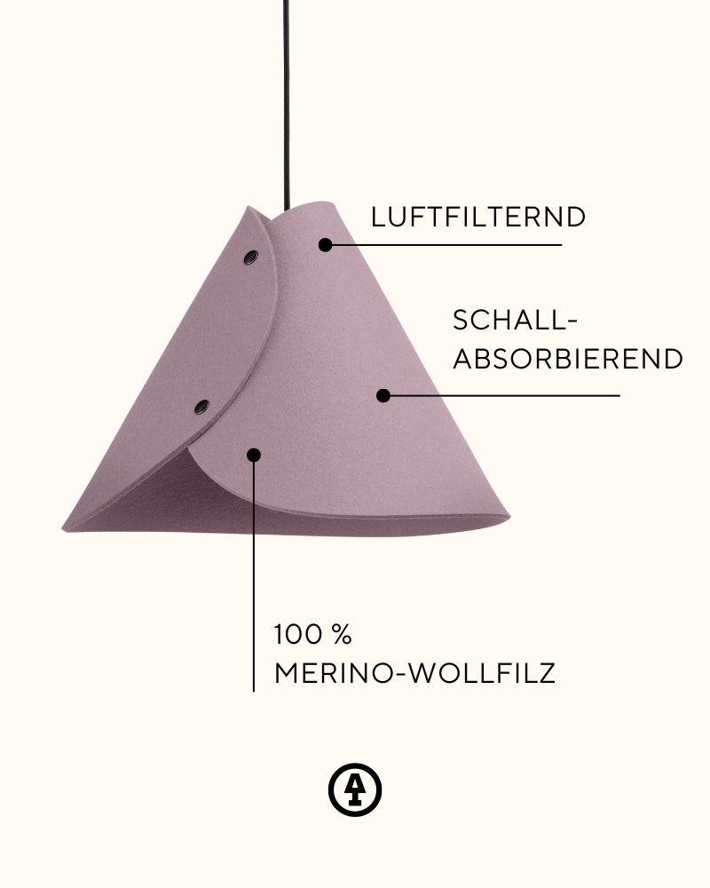 0314_Produkt_Highlights_konisch ALMUIT