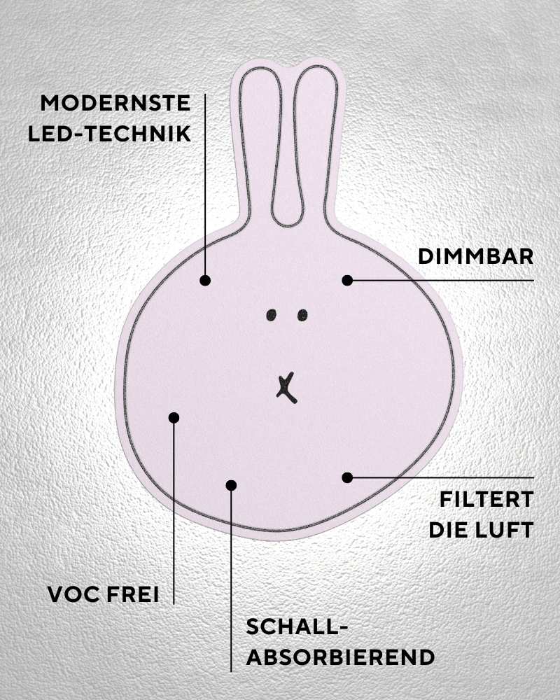 ALMUT_1505_Kinderzimmerleuchte_Features_Hase