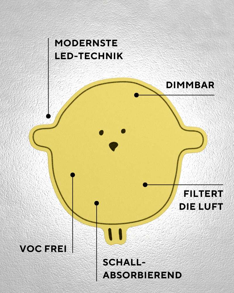 Kinderzimmer Wandleuchte ALMUT_1505_Kinderzimmerleuchte_Features_Kueken